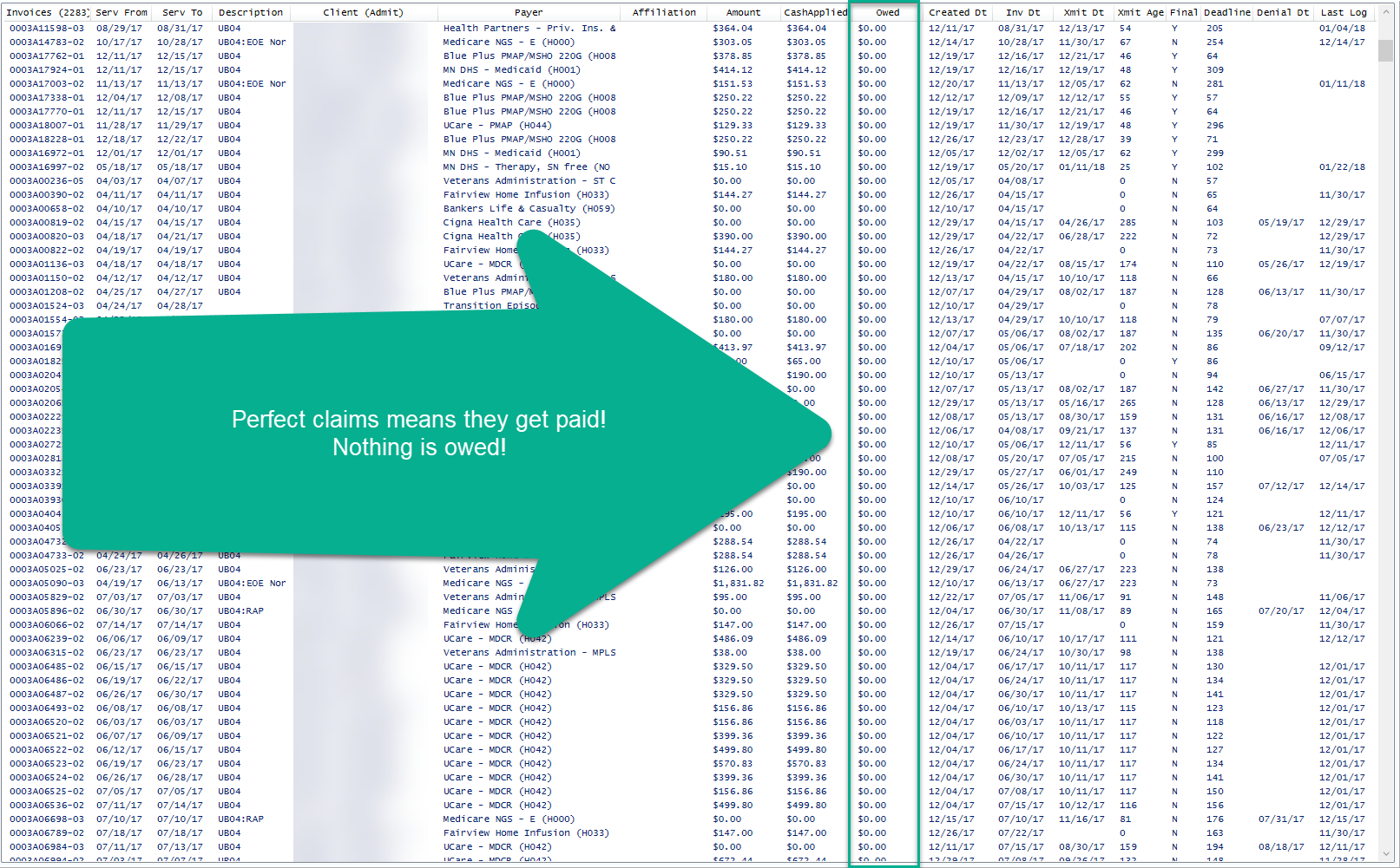 Perfect Claims = Nothing Owed!
