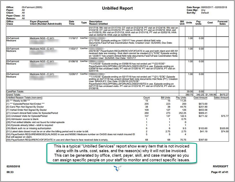 Typical Un-billed Services Report